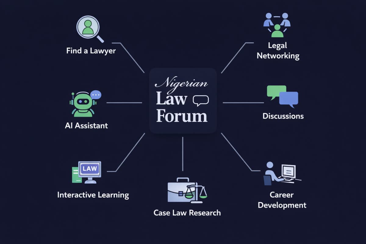 Nigerian Law Forum features